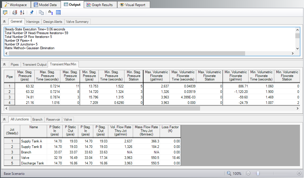 Output Window