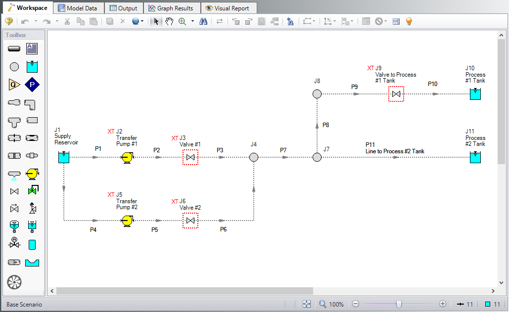 Use the Model Data Window