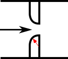 A diagram of a round-edged orifice with the same upstream and downstream pipe areas.