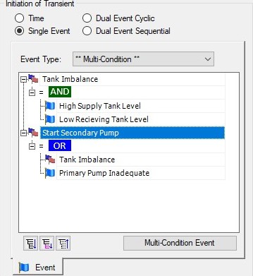 The Initiation of Transient options in a junction's transient tab. Single event is selected as the initiation of transient and the event type is multi-condition.