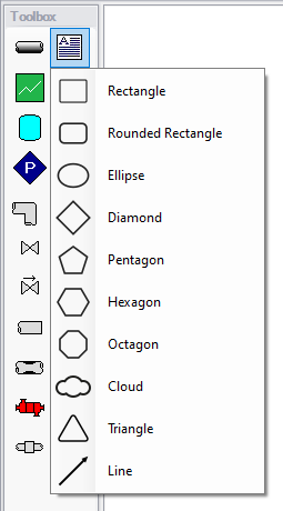 A screenshot of the Annotation Tool showing the various shapes that can be selected when making a new annotation