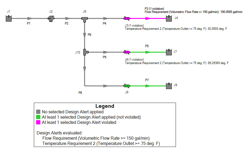 Design Alert Layer Appearance on the Workspace
