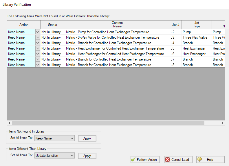 Example of Library Verification window