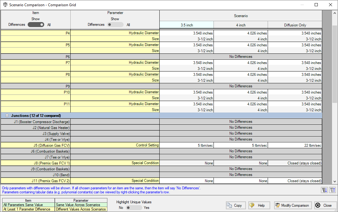 Scenario Comparison Grid