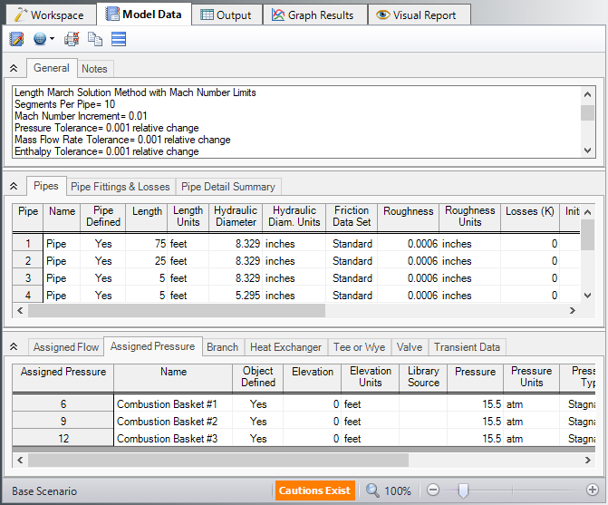 Model Data Window