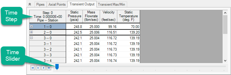 Transyt Output Output Window